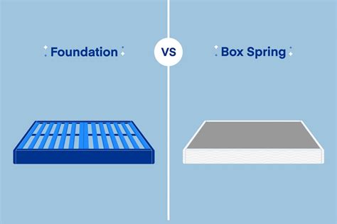 steel foundation vs box springs for queen mattress|box spring mattress vs foundation.